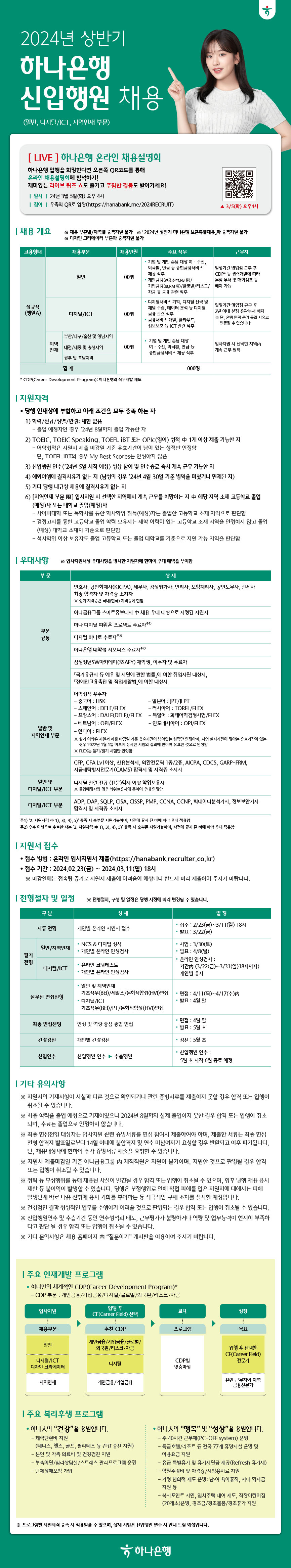 Contents image